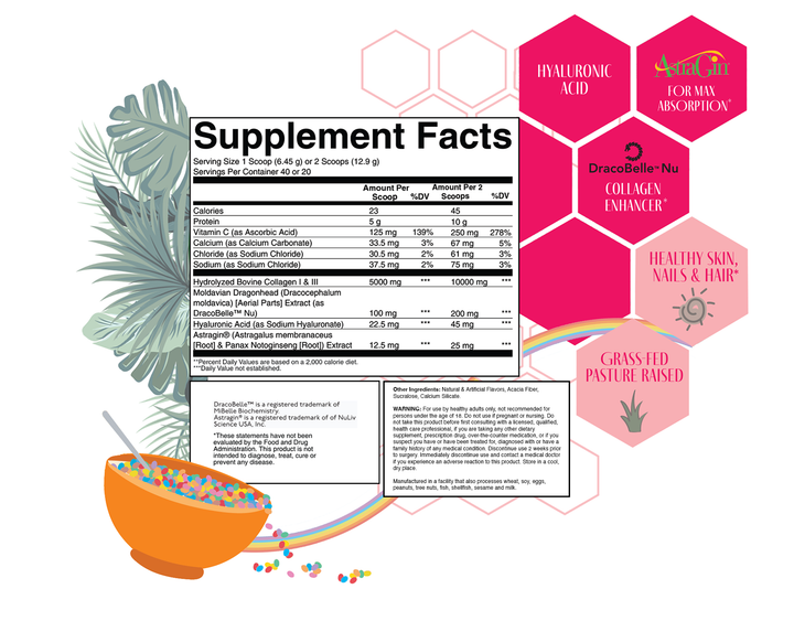 Collagen Peptides Plus Silly Rabbit. Strong + Sexy Fit Product Supplement Facts