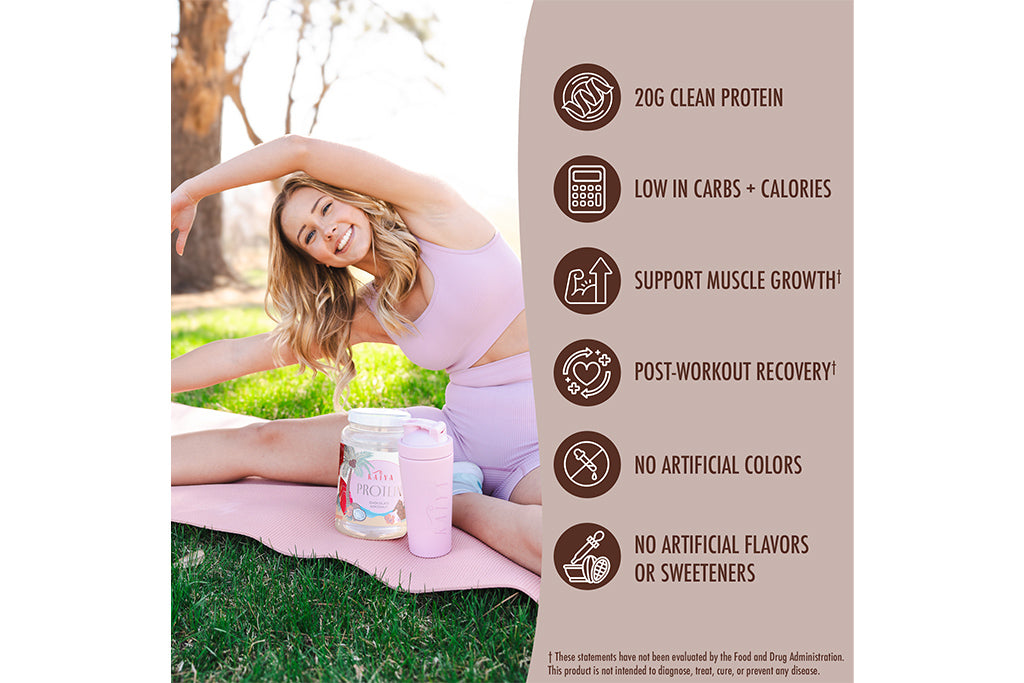 Whey Protein Isolate