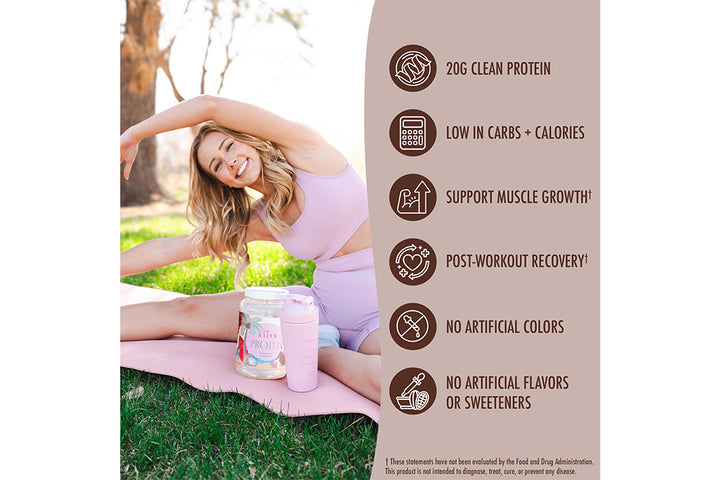 Whey Protein Isolate