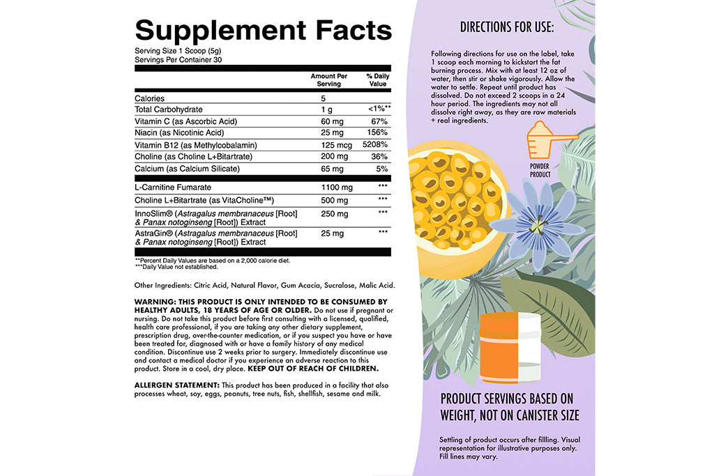 Non-stim Fat Burner