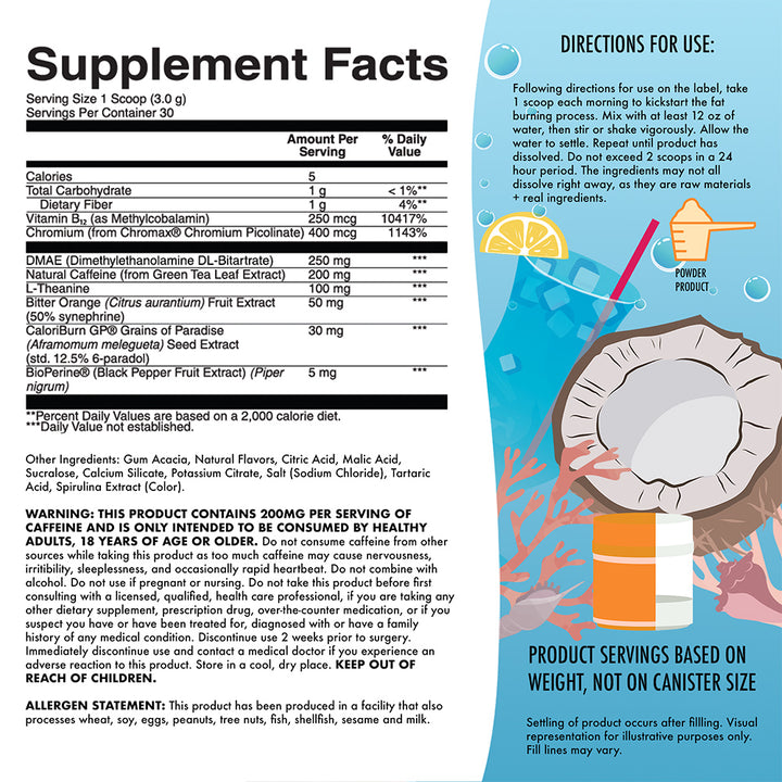Fat Burner