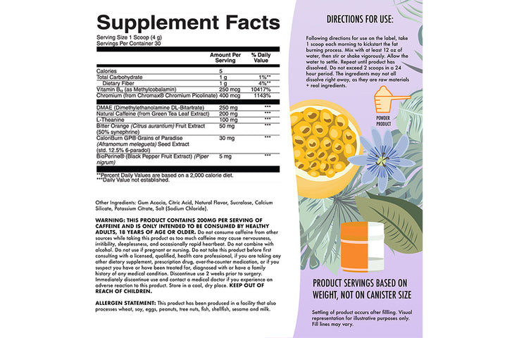 Fat Burner