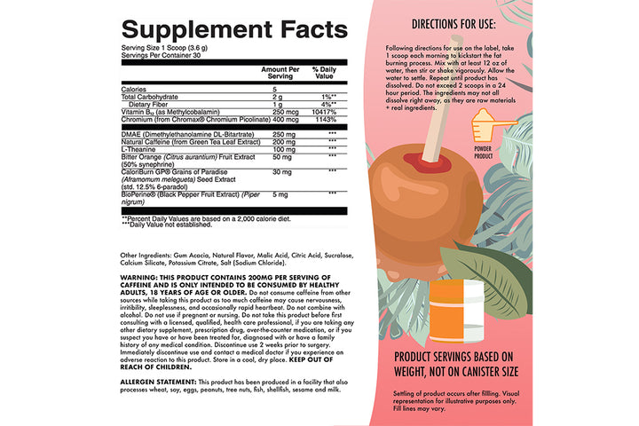 Fat Burner