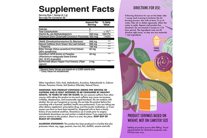 Fat Burner