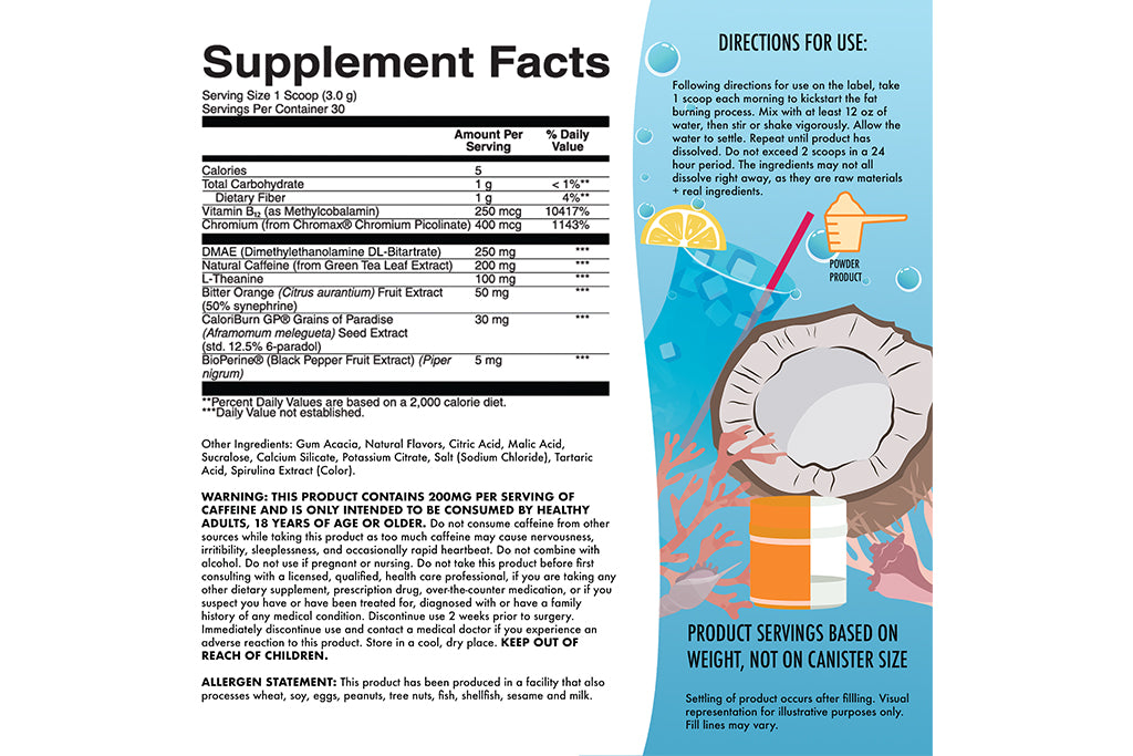 Fat Burner